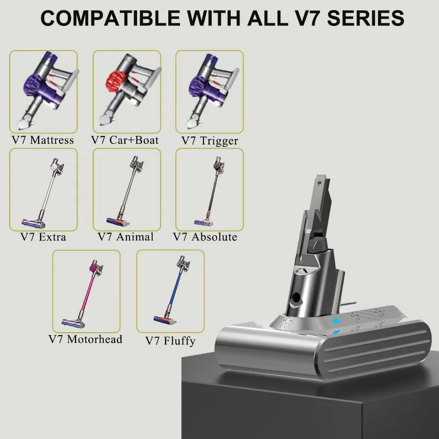 المهنية 8500mAh V7 الحيوان تبديل البطارية ل دايسون SV11 V7 موتورهيد الحيوان الزناد HEPA سيارة + قارب المطلق يده/S