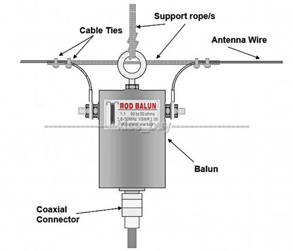 Impermeável 500W 1:1 HF Balun 1.8 - 50MHz para para rádio Shortwave antena balun onda curta conversor de impedância