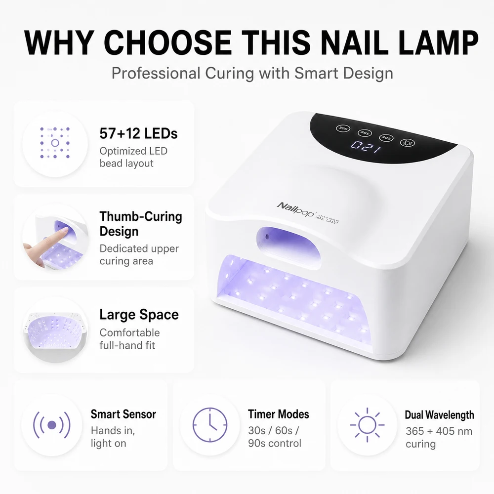 Nailpop 2IN1 Dual Mode UV Led Nail Lamp 57+12 Led Beads Full Hand Thumb Curing Nail Dryer 365+405Nm Auto Sensor 48W Gel Nail Art