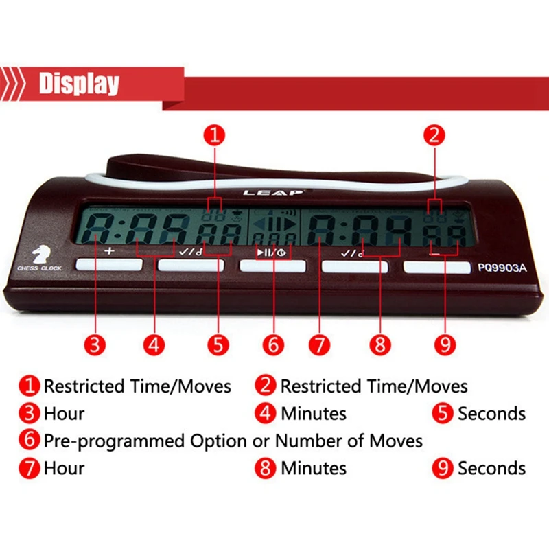 Sprung Schachuhr Advanced Digital Chess Timer mit 7 Typ 38 Timing Set Modi Uhr Schach Timer