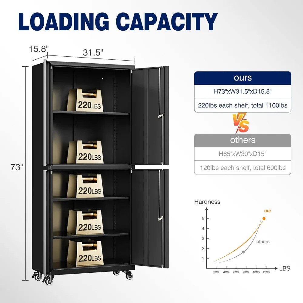 خزانة أدوات دوارة آمنة مع أرفف قابلة للتعديل وأبواب قفل، خزانة تخزين شديدة التحمل مع 4 عجلات، 73 ش