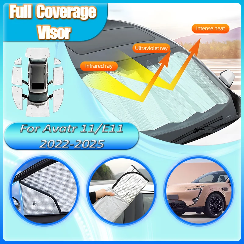 

For Avatr 11 Accessories E11 Sun Shade 2022 2023 2024 2025 Car Full Sunshade Window Anti-UV Visor Covers Sunscreen Protection