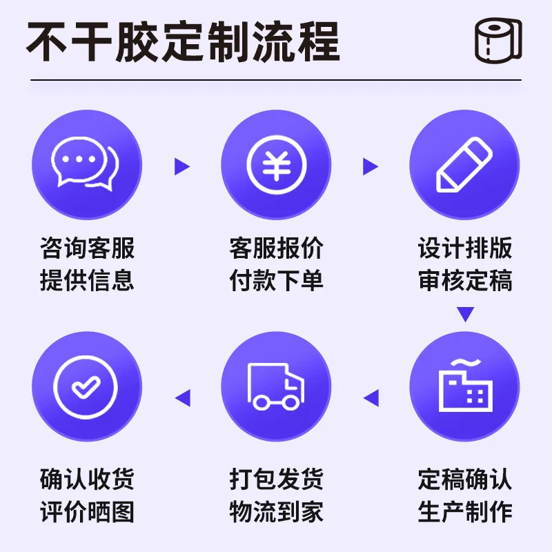 Custom Adhesive Labels Stickers Customization Small Batch Roll Trademark Printing Transparent Bottle Stickers QR Code Print