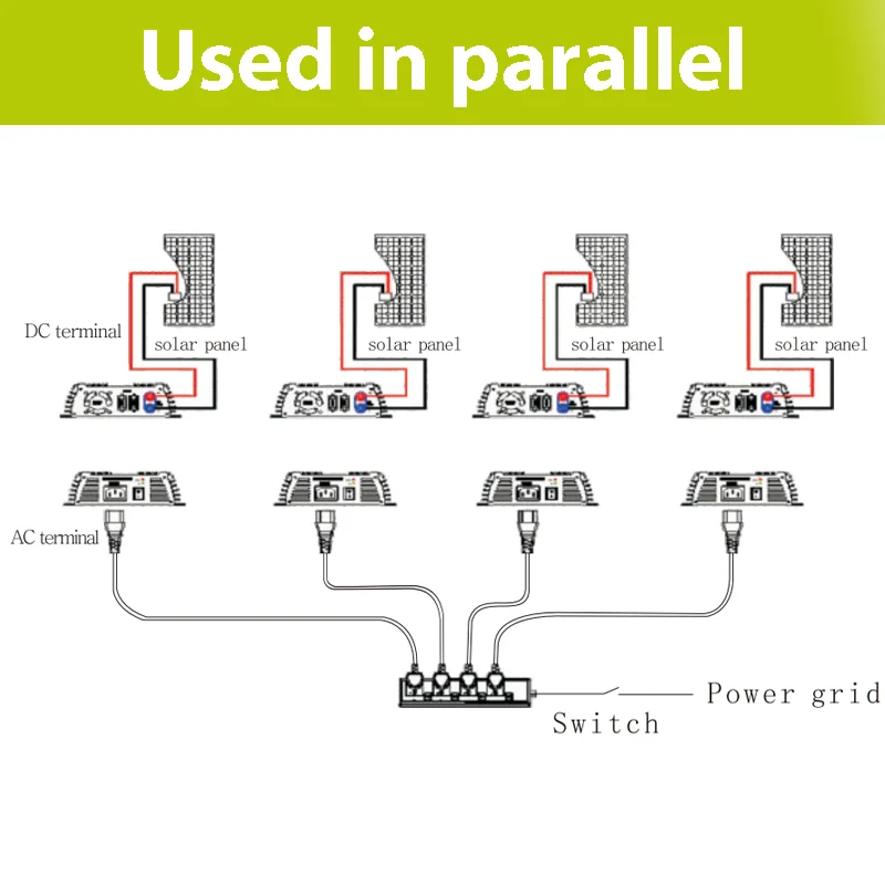 1000W On Grid tie solar inverter 1KW with mppt solar inverter 10.5-30V or 22-50V DC input to 100V 110v 120V 220V 230V AC output