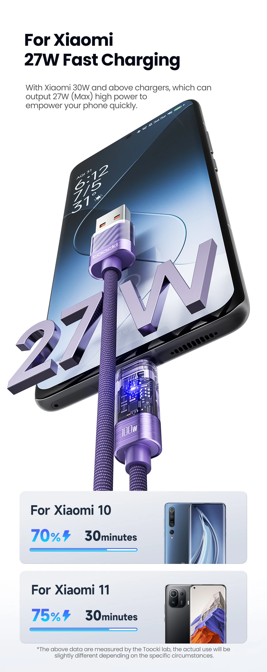 Toocki 100W USB-C-Kabel, 6A, QC4.0, Schnellladefunktion, intelligente automatische Abschaltung, Datenkabel für iPhone 15, Samsung Galaxy S23, S22, Huawei. – Detail 6
