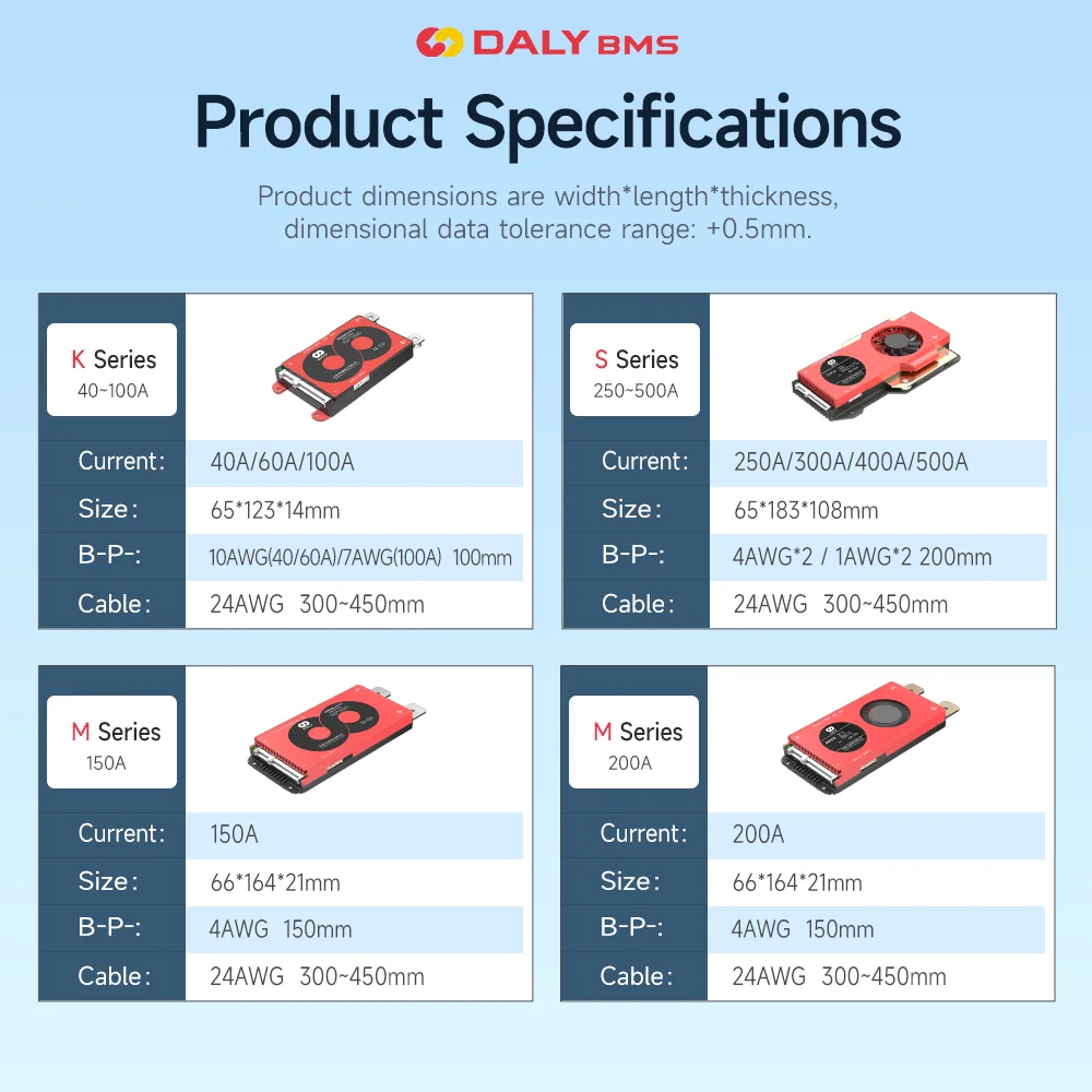 Daly BMS Smart BMS Bluetooth Lifepo4 4S 12V 8S 24V 16S 48V Battery Solar Inverter Outdoor Power Home Energy Storage RV Scooter