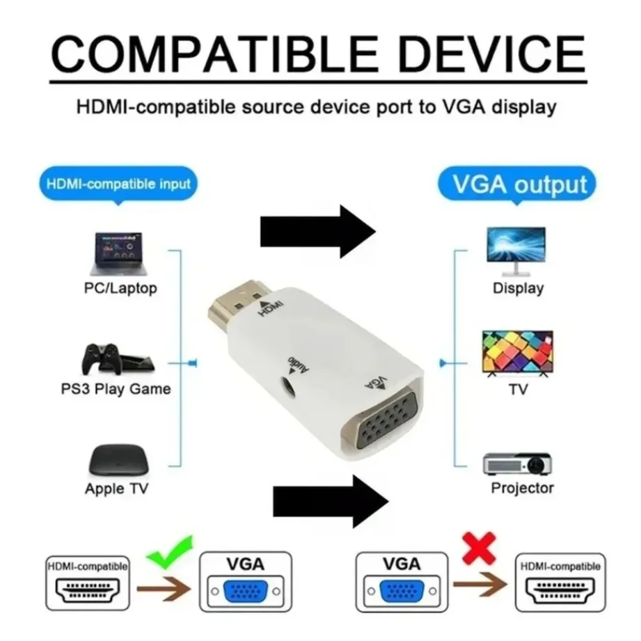 HDMI-compatible to VGA Converter Male To Famale Converter Adapter with 3.5 mm Jack Audio HD 1080P For PC Laptop Projector  TV