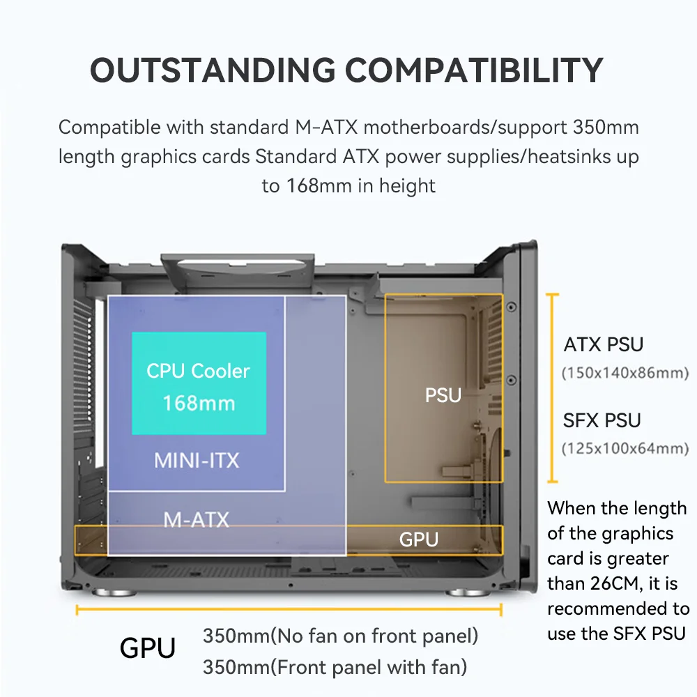 PowerTrain-P60ハンドル付きポータブルMatxスモールホスト、透明ケース、透明、コンパクト、ミニデスクトップ、ITX、ATX電源サポート、黒