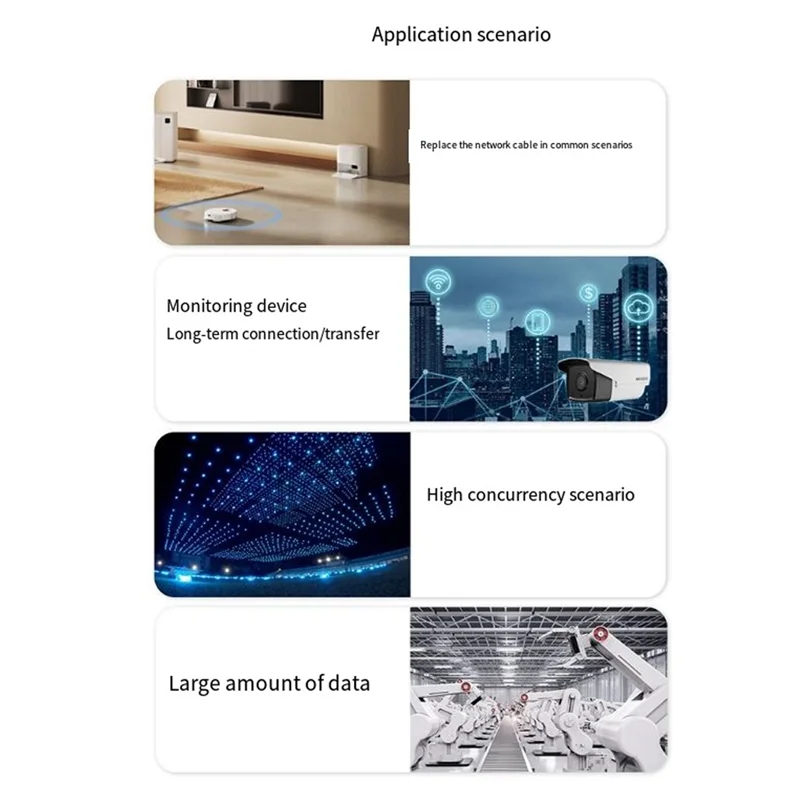 Efficient Wifi Halow Dongle 1Km Long-Range Wireless Network Bridge IEEE 802.11Ah Wifi Halow Wireless Ethernet Jumper 915Mhz AP