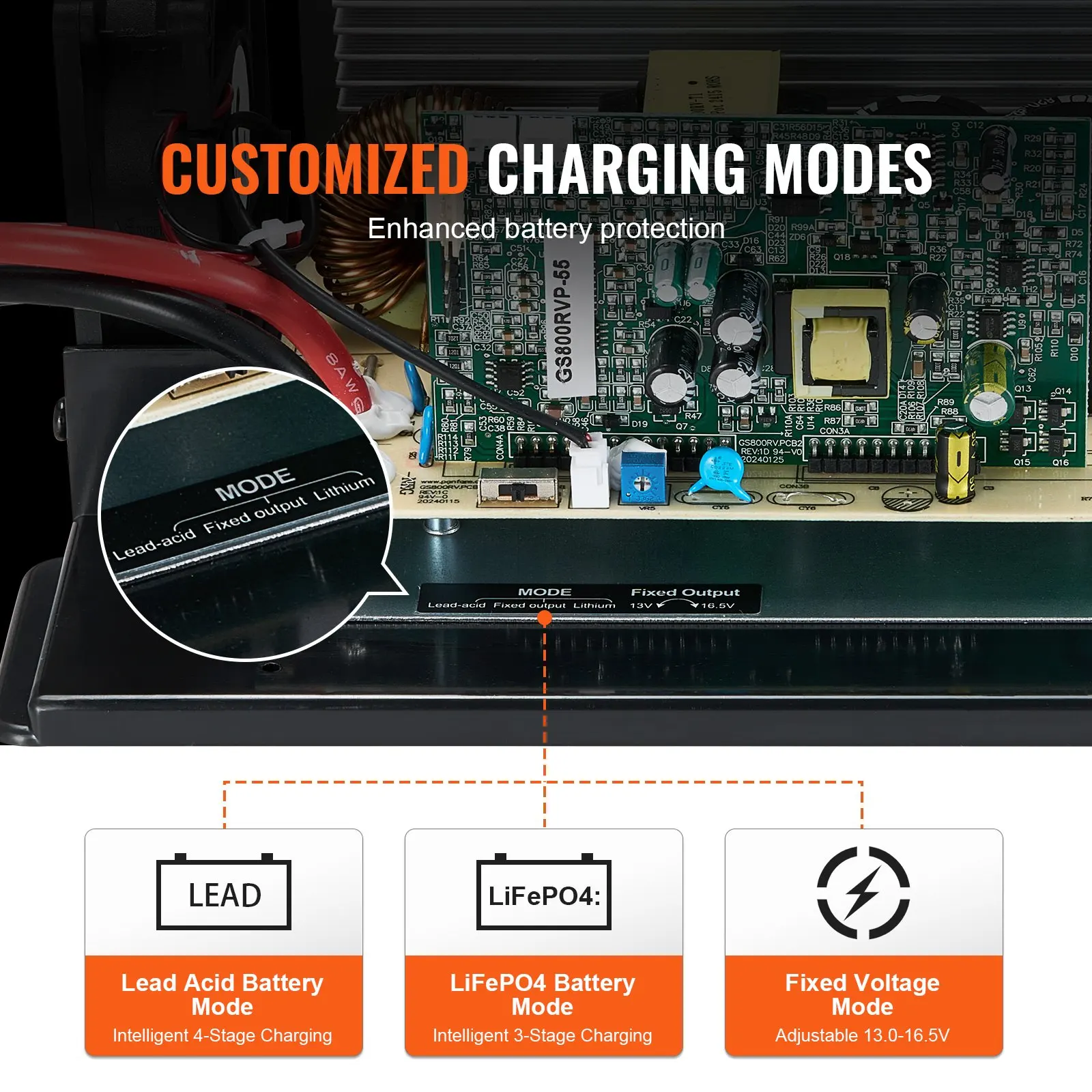 ชุดประกอบเมนบอร์ด WF-8955-AD-MBA ชุดเปลี่ยนตัวแปลงไฟ RV 55 แอมป์