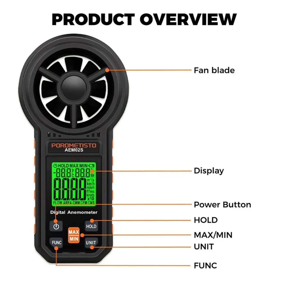Multifunctional Anemometer Air Volume Measurement Temperature and Humidity Tester CFM CMM Digital Anemometer
