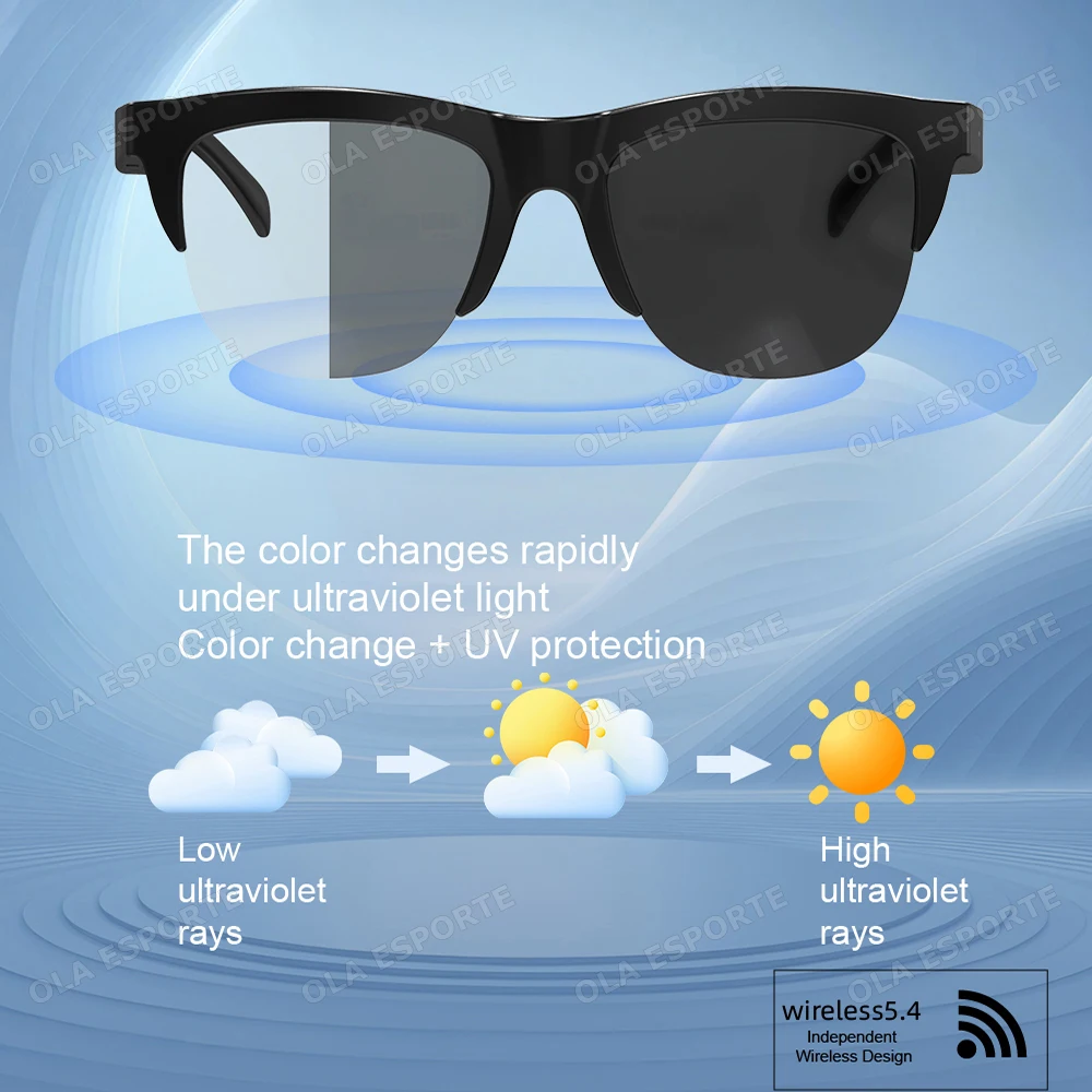 

2026 Photosensitive Color Lenses Smart Glasses Answer Call Music Multifunctional Outdoor Smartglasses Anti-blue Light Sunglasses