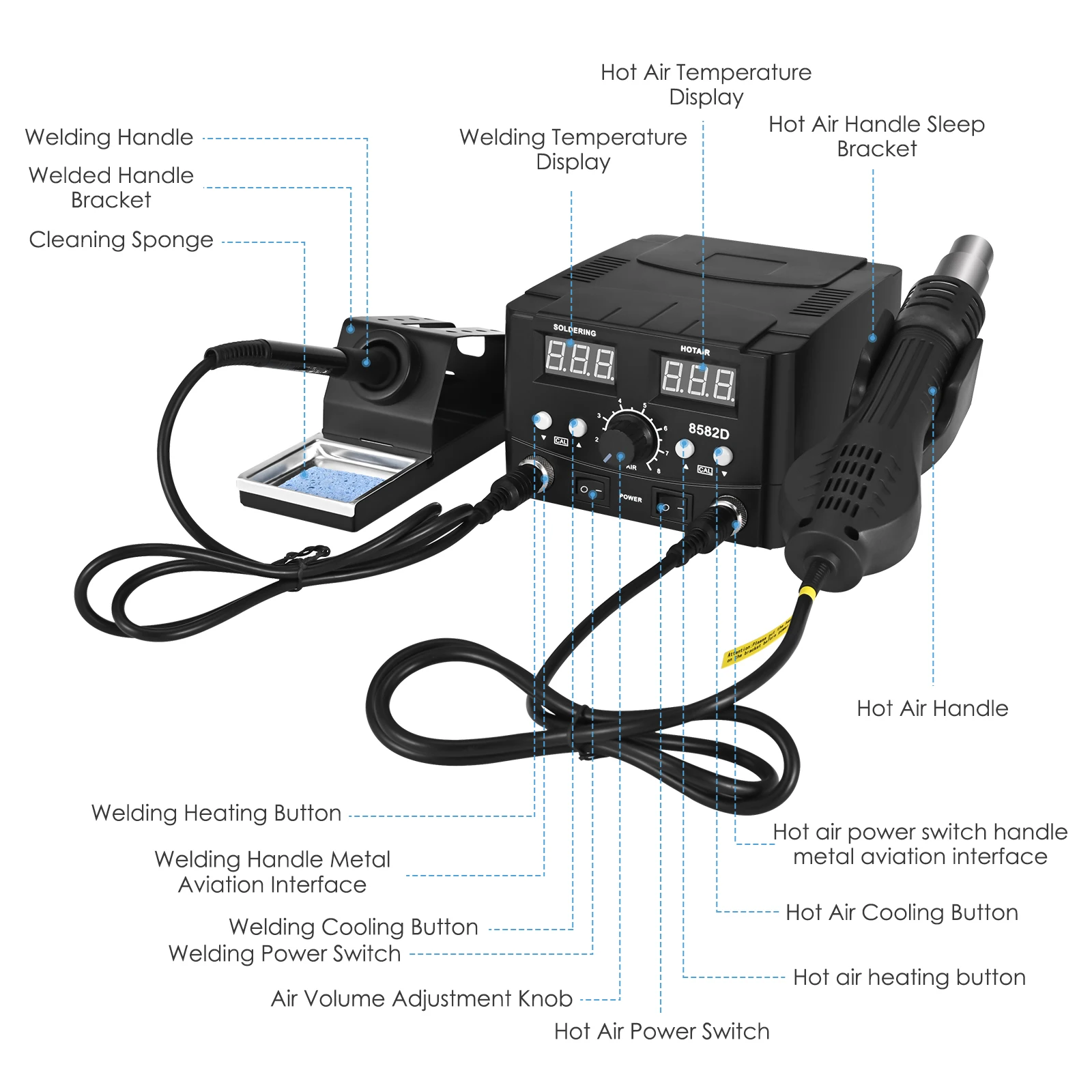 2 In1 납땜 인두 재작업 스테이션 디지털 납땜 키트 SMD LED 디지털 디스플레이 뜨거운 공기 총 8582D 750W, 납땜 인두 재작업 스테이션 디지털 솔더 키트 인두기 에어컨 납땜 스폿용접기 아이폰 케이스 공구 냉장고