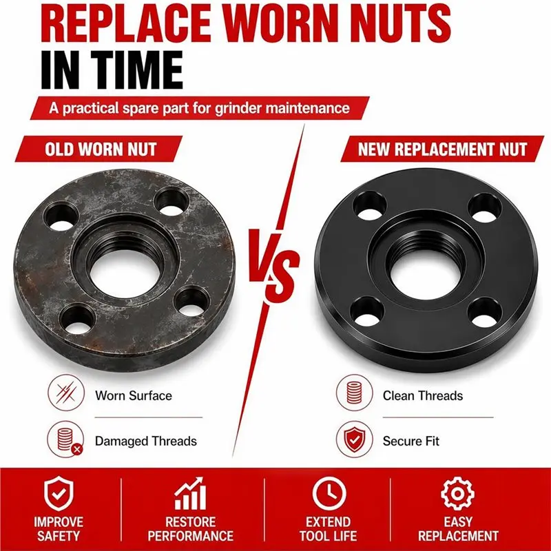 USER FRIENDLY-5 Pack Replacement Parts-Wrench& Nut Kit(5/8