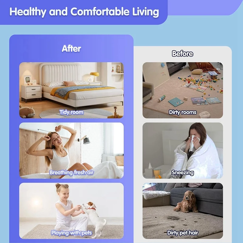 A86I-Hepa フィルター交換用ダイソン V12 検出スリム絶対 V12 検出スリム掃除機交換部品 971517 -01