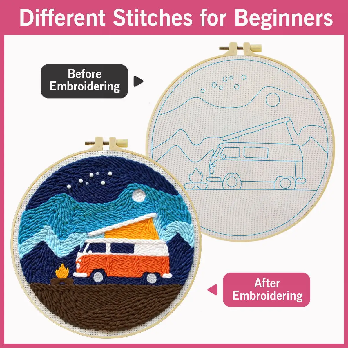 20X20CM/7,87 Zoll Wohnmobil-Sticknadel-Set, Stickerei-Kit, Strickstickerei, DIY-Handgemachtes Geschenk, Bastelmalerei – Detail 4