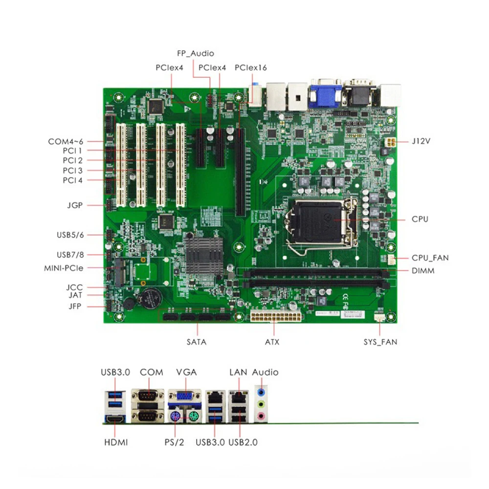 اللوحة الأم الصناعية الصغيرة ITX 17x17 سنتيمتر DDR5 4 * i226 2.5GBps LAN M.2 NVMe 6 x SATA DP HD منخفضة الطاقة