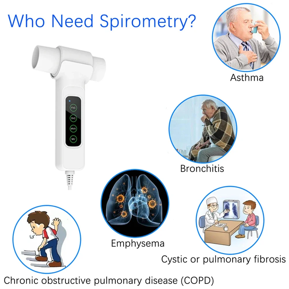 2025 hot sale SPM-D Digital Spirometer Testing Lung Respiratory Function Status Diagnosis Espirometer with Software