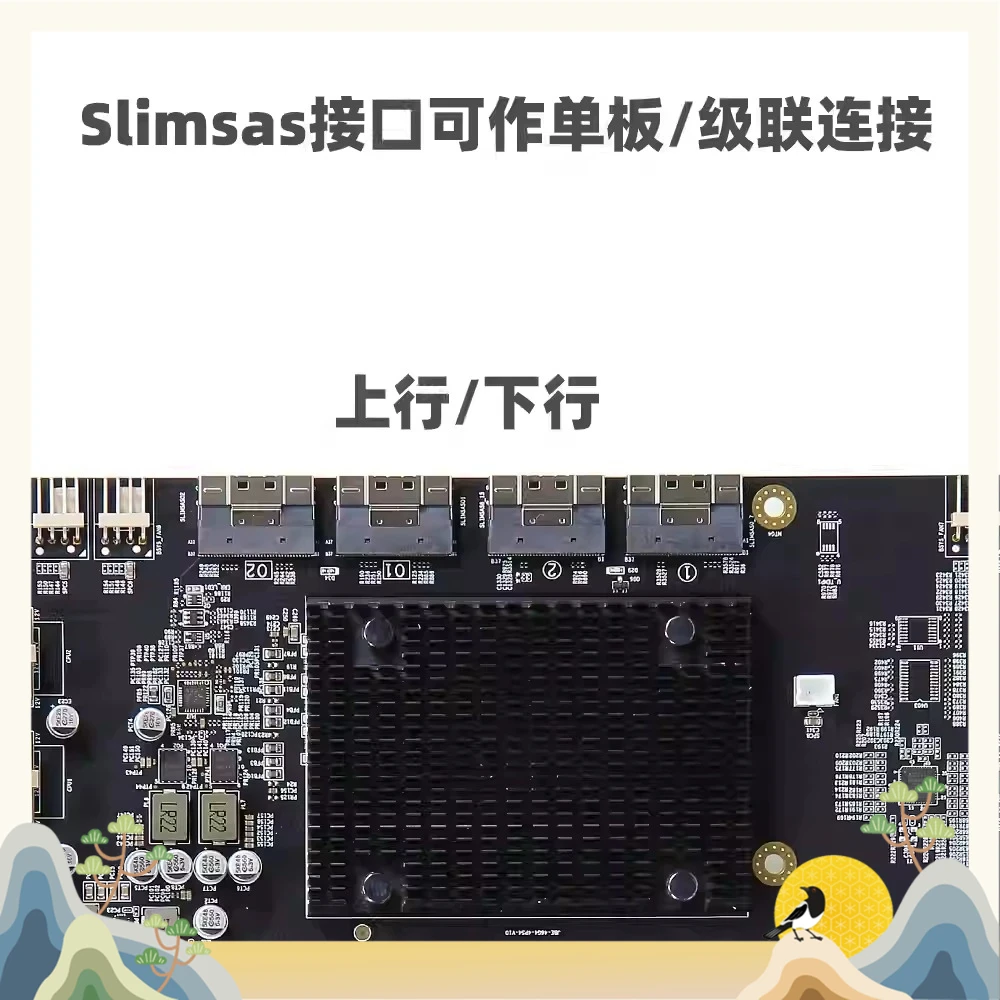 PLX88096 PCIe 4.0 Expansion, Quad GPU Baseplate 65mm Wide, Graphics Card Adapter