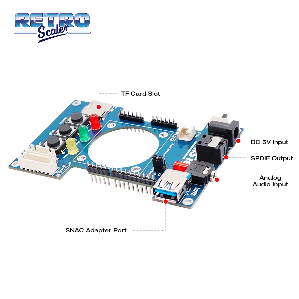 Scheda I/O digitale RetroScaler v1.2(c) Alexey Melnikov Supporto SNAC/256 MB di RAM Sistema MisterFPGA/Nucleo PSX