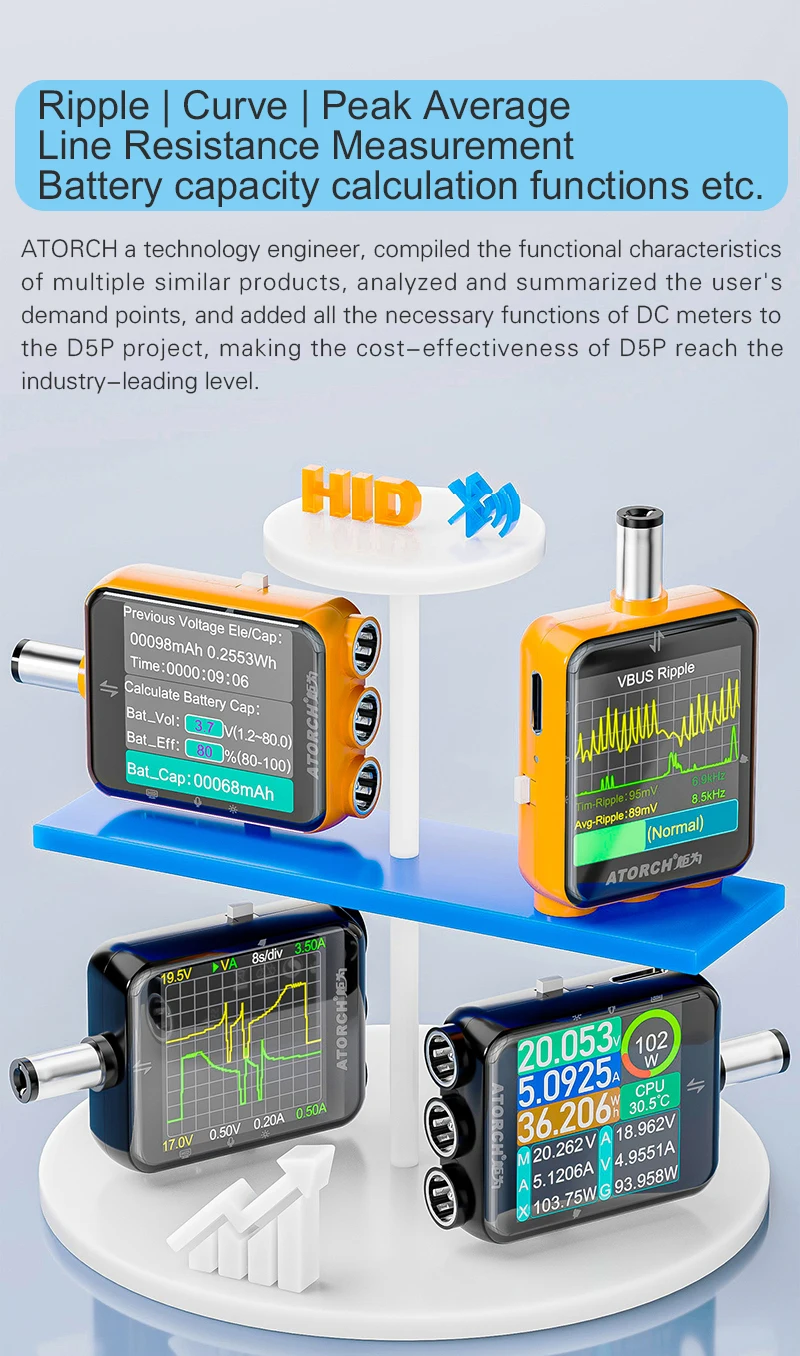 ATORCH D5P Touchscreen DC5.5 Tester DC 4.5-80V 12A Digital Voltmeter Amperemeter Wattmeter Batteriekapazität Leistungsanalysator Monitor – Detail 4