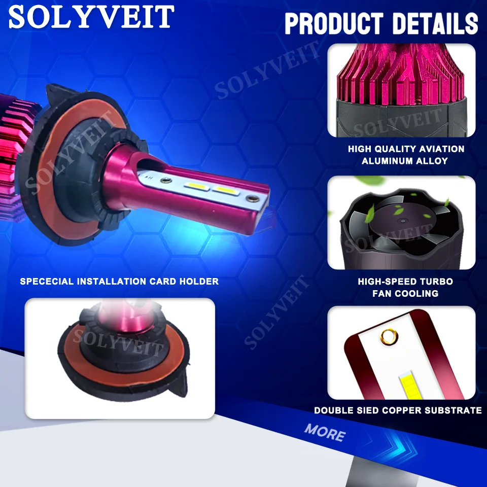 LED Long-Lasting for Safe Driving Plug N Play Lifespan 60000hrs Waterproof Headlight For Chrysler Town & Country 2005 2006 2007