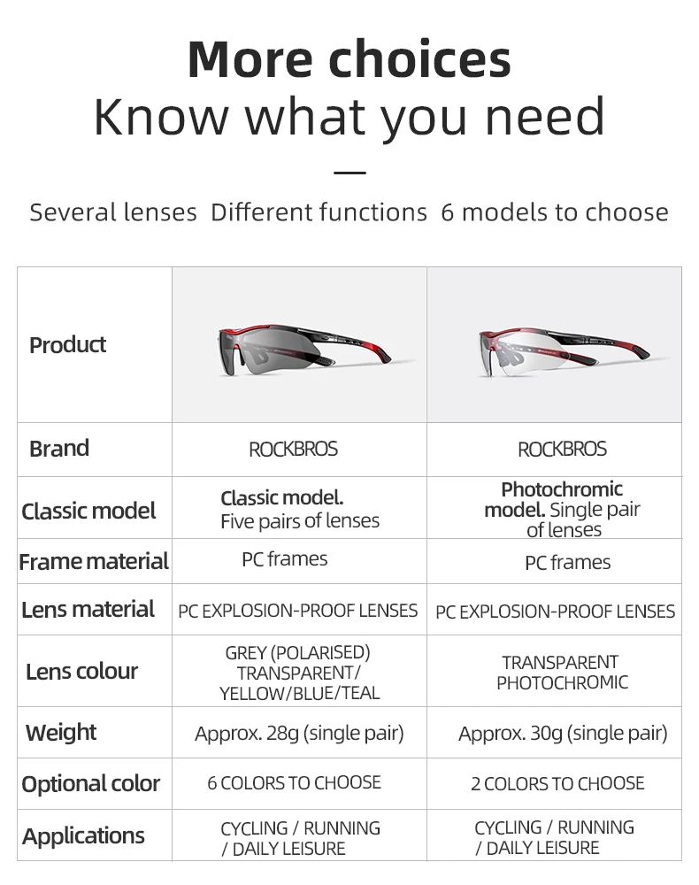 ROCKBROS Fahrrad Brille Photochrome Radfahren Sport Sonnenbrille Brillen Männer Frauen UV400 Outdoor MTB Rennrad Brille Gläser – Detail 3