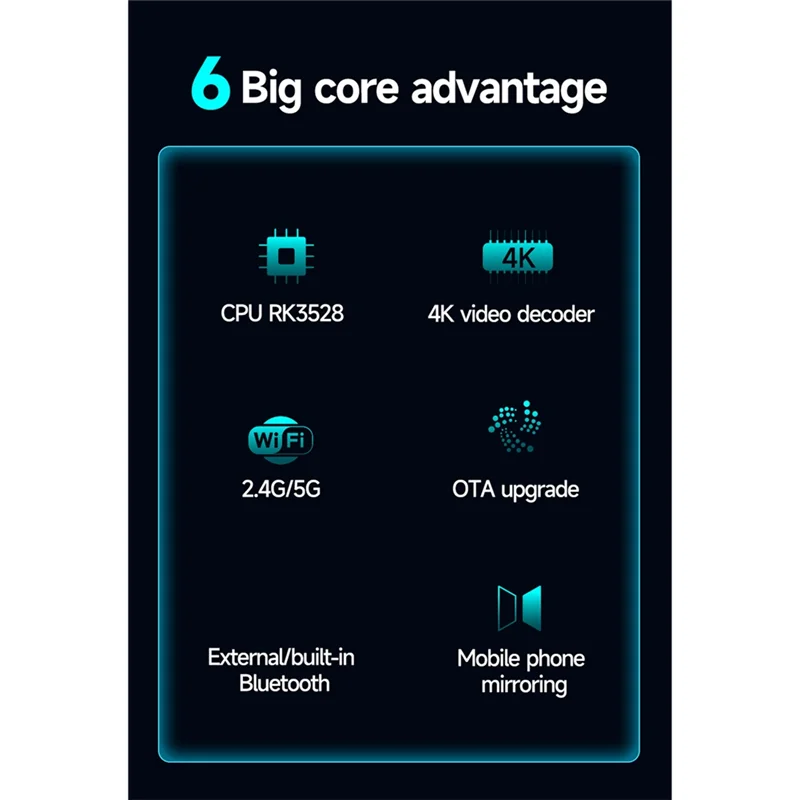 BNVN-For Android Auto AI Box Wireless Carplay يدعم التوصيل والتشغيل، لنظام Android RK 3528 4+ 32 GB، يدعم أي تطبيقات HD OTA