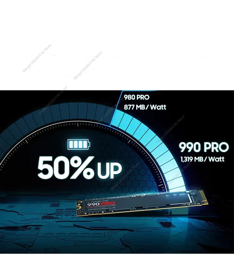 8TB 990 PRO SSD PCIe 4.0 NVMe 4TB Internal Solid State Drive 2TB 1TB M.2 2280 Fast for Gaming Desktop Laptop/PS5/PS4/PC