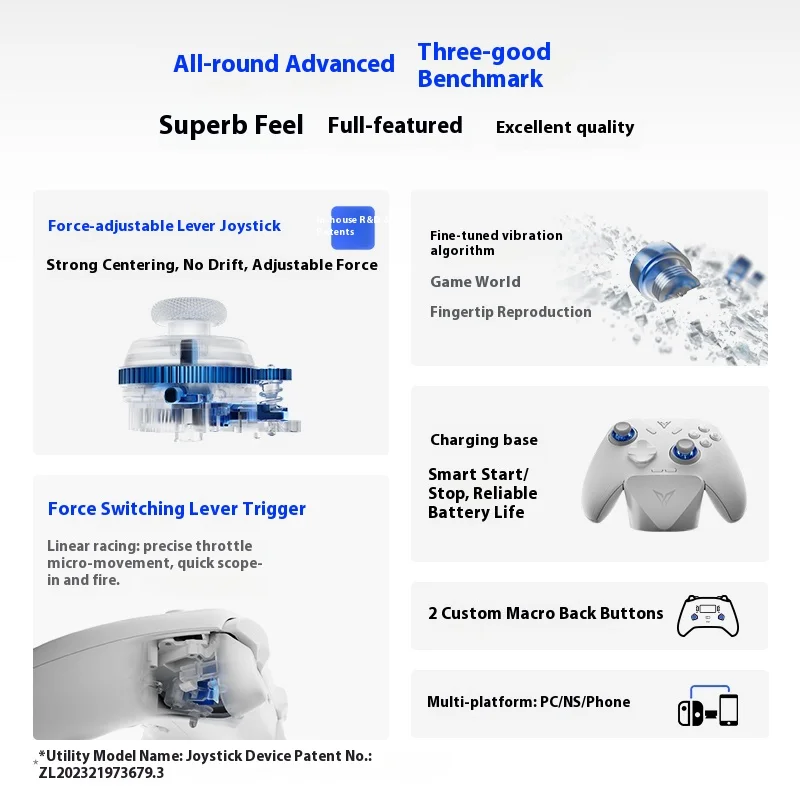 Flydigi Direwolf 4 Gamepad Hall Linear Trigger Force adjustment Joysticks Wireless Controller for Windows Android IOS Switch1/2