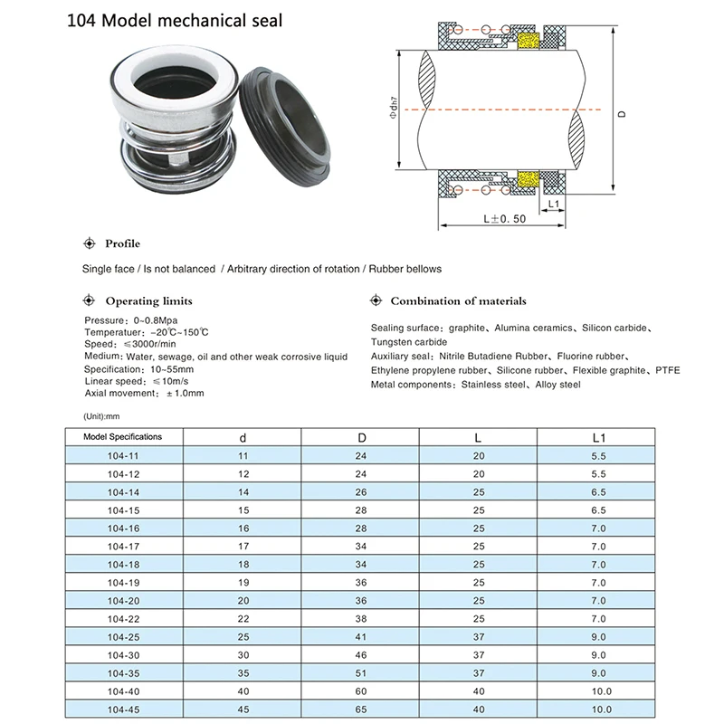 1Zestaw 104-12/14/15/16/17/18/19/20/22/25/28/30/35/40mm Mechaniczne uszczelnienie wału Pojedyncza sprężyna do pompy wodnej