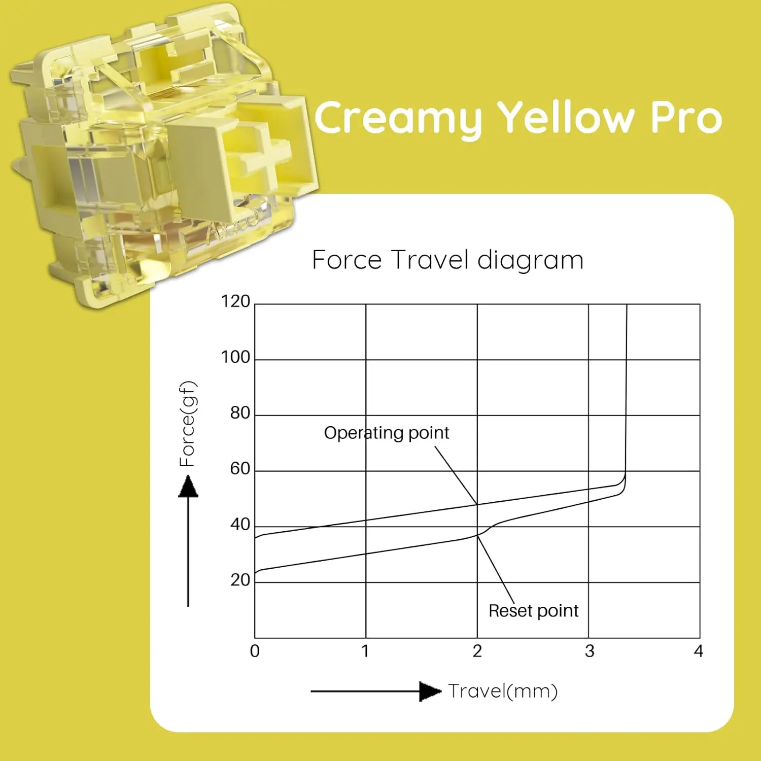 Akko-V3 Creamy Yellow Pro Keyboard Switch com Dustproof Stem, Teclado Gaming Mecânica, 5-Pin Switches Lineares, 50g, 45Pcs