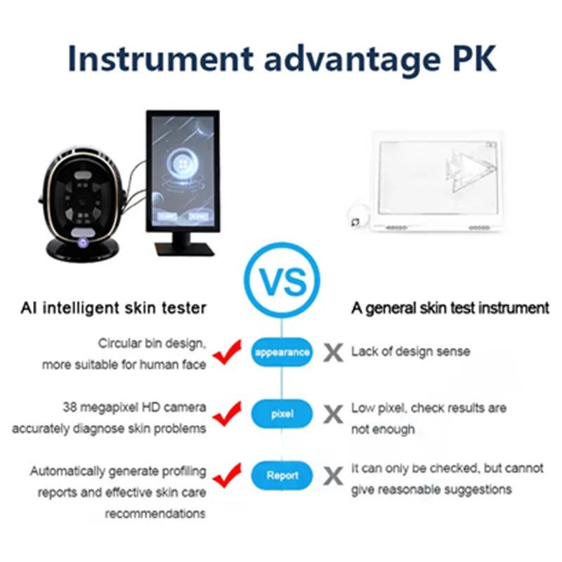 Najnowszy test 3D 8. technologia obrazowania spektralnego AI Inteligentny obrazek 21,5-calowy analizator skóry Urządzenie do analizy diagnostyki twarzy