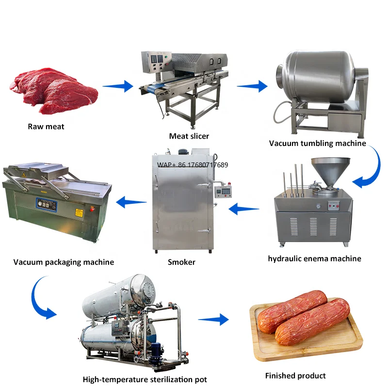 

Industrial meat processing machinery Meatball/burger/sausage meat product making machine