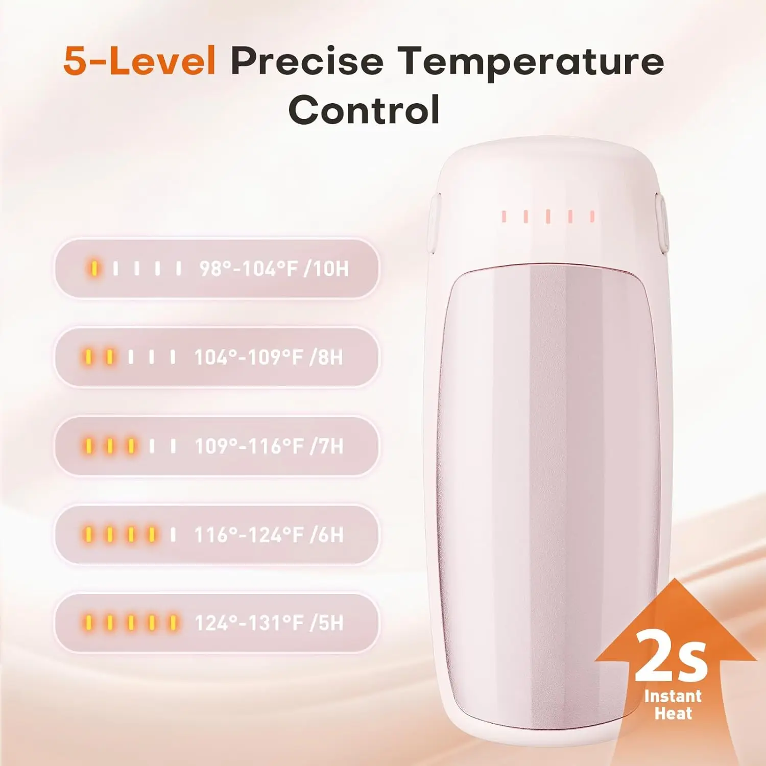 Aquecedores de mãos recarregáveis, pacote com 2, 5 níveis de calor, até 131 ° F, aquecimento rápido, reutilizável para uso externo