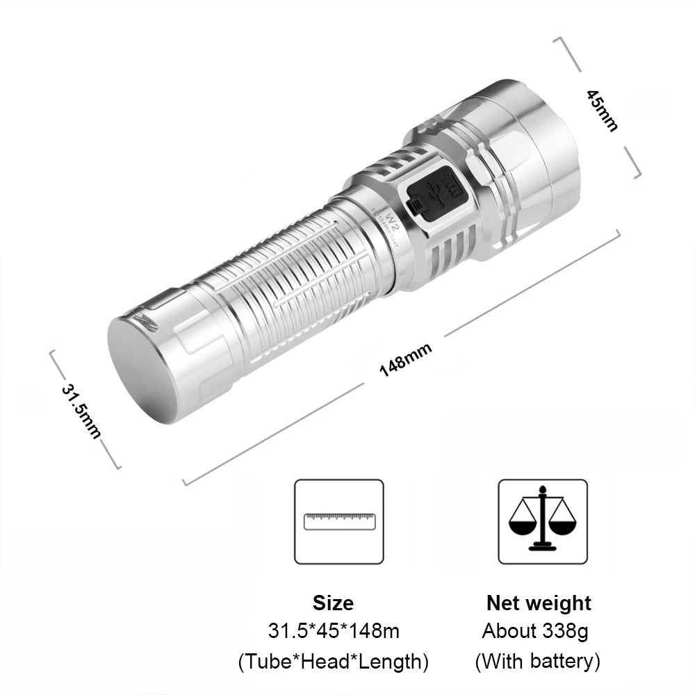 EDC Outdoor Flashlight LED Camping Lantern Magnetic Tail TOOL Light USB C Rechargeable Lamp Powerful 26800 Li-ion Torch  W2