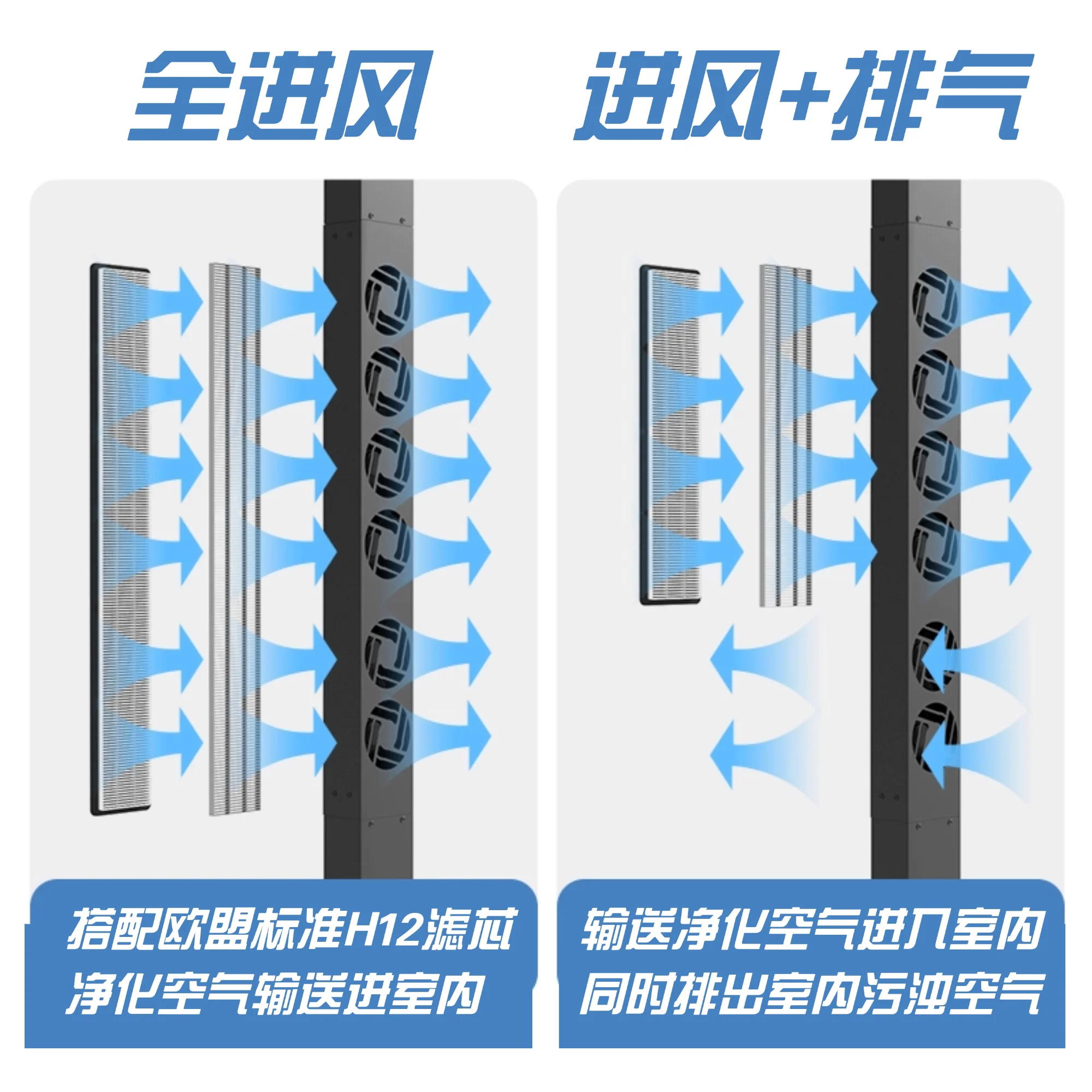 Room ventilation window-type fresh air machine eliminates odors by drilling holes and installation