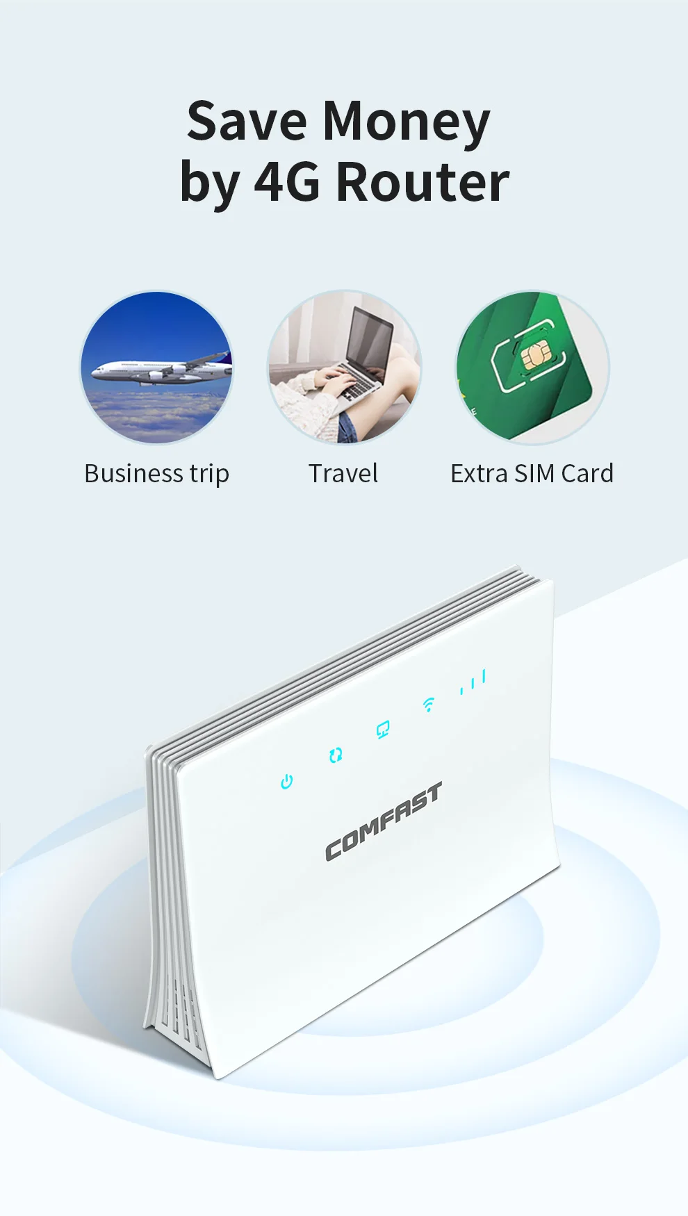 Comfast 300Mbps 4G LTE Router SIM Card Slot 150Mbps 2.4GHz WiFi for Home Travel Office Use No Broadband Need