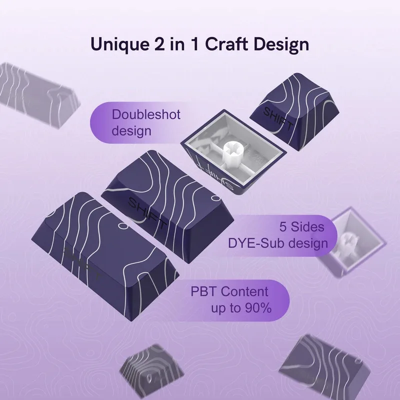 2026 New Purple Topographic Side Print Shine Through Keycaps 97/134+ Key Cherry Profile Double Shot Dye Sub PBT for MX Switch view 6