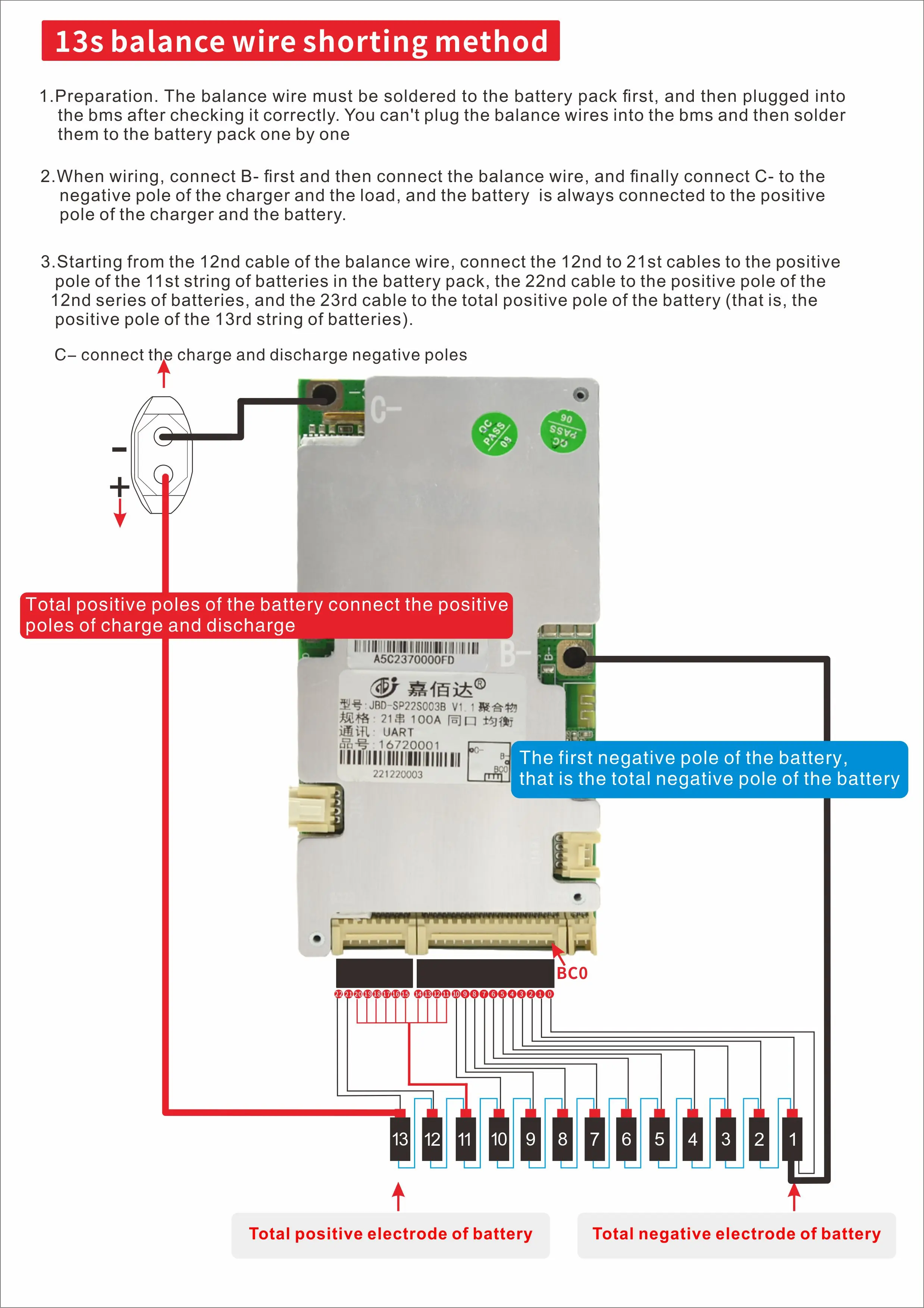 JBD 6S 8S 10S 13S 14S 16S 18S LiFepo4 BMS 24V 36V 48V Smart BMS 20A 30A 40A 50A 60A 80A 100A 120A Balance Lithium 18650 Battery