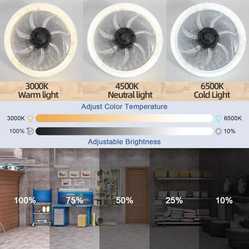 พัดลม LED Light E27 พร้อมรีโมทคอนโทรลหรี่แสงได้ในครัวเรือนเงียบ 85-265V 4-speed ลมแรงในร่มตกแต่งเพดานพัดลม