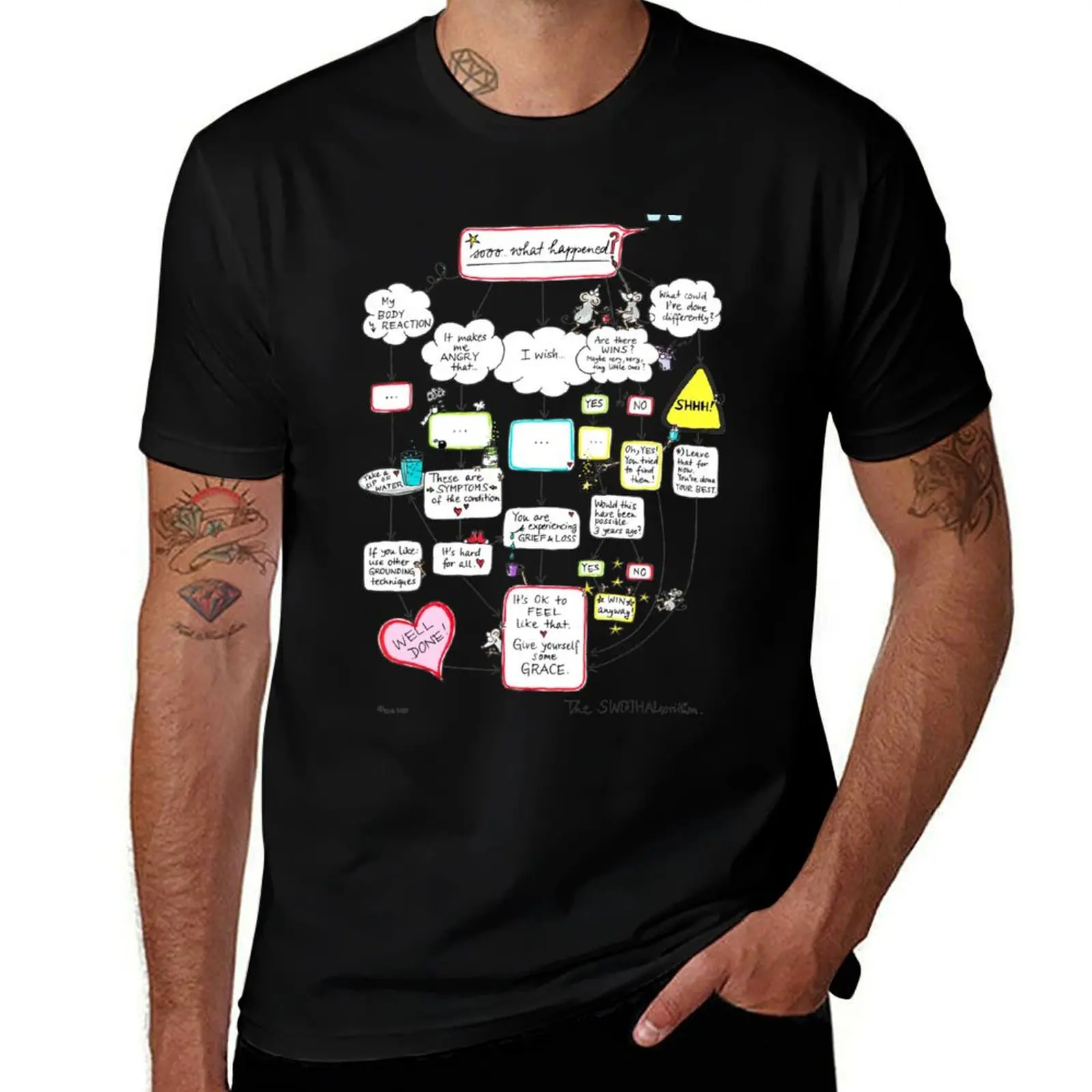 T-shirt pour aidants avec l'algorithme « Qu'est-ce qui s'est passé… » T-shirt grande taille non rétrécissant