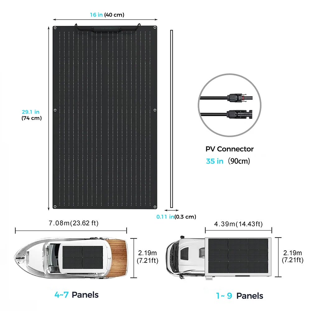 Boguang solar panel 50W 19.8V مجموعة الألواح الشمسية 12V - نظام الطاقة الشمسية خارج الشبكة للمواقف عن بعد والاستعداد في حالات الطوارئ