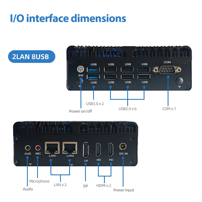 MINI PC industriale intelligente Ventola a basso consumo Raffreddamento N100 Doppia rete Singola seriale 8USB Display triplo Computer industriale
