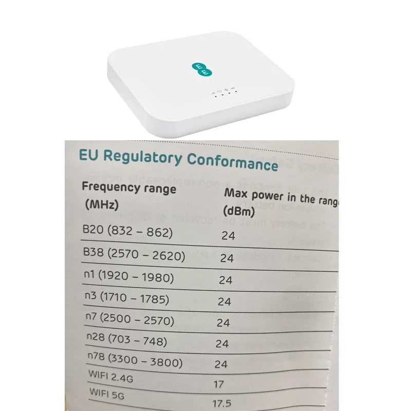 Imagem -04 - Router de Modem sem Fio com Cartão Sim Dispositivo de Banda Larga Móvel Wi-fi Hotspot Conectado até 64 Usuários 5g 5gee