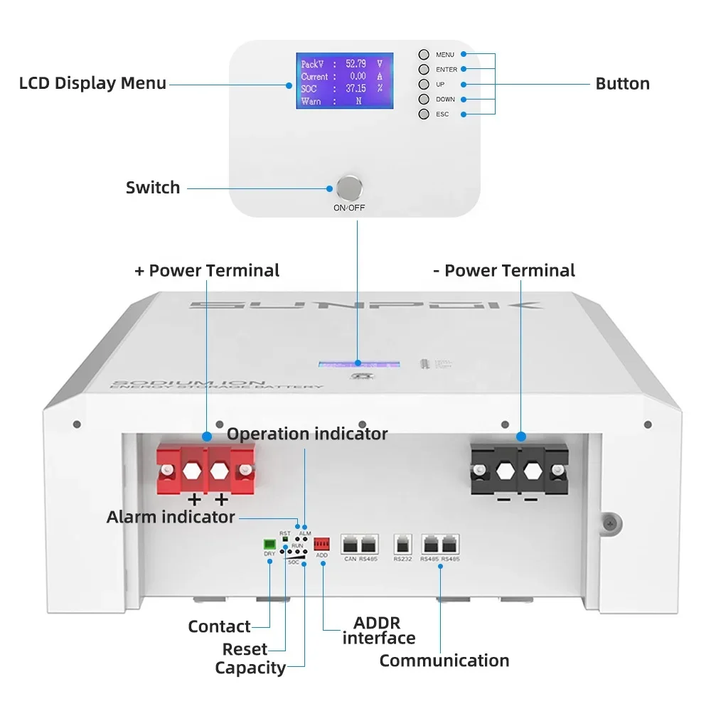 Sodium-Ion Batteries 10kWh 20kWh 12V 48V 100Ah 200Ah 300Ah Capacity Range