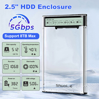 Smart Display HDD Case 2.5 Inch Transparent HDD Enclosure USB3.2 Gen2 External HDD Shell SATA HDD SSD Storage Case for Laptop PC