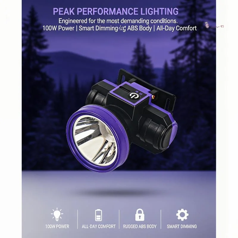 

[M] LED Headlamp Handheld Lamp With 3 Brightness Modes White Light Rechargeable Lithium Battery Ideal For Night Fishing Hiking