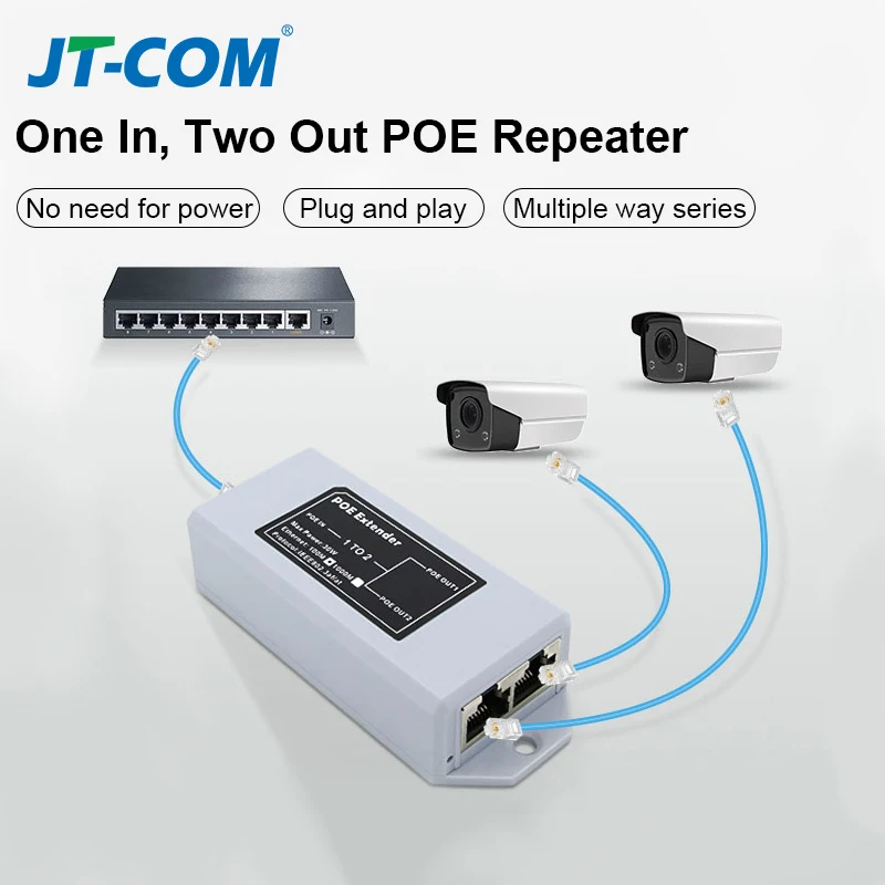 

1 to 2 Port POE Extender 100Mbps IEEE 802.3af/at Standard 48V for NVR IP Camera POE Extend 100 meters for POE range