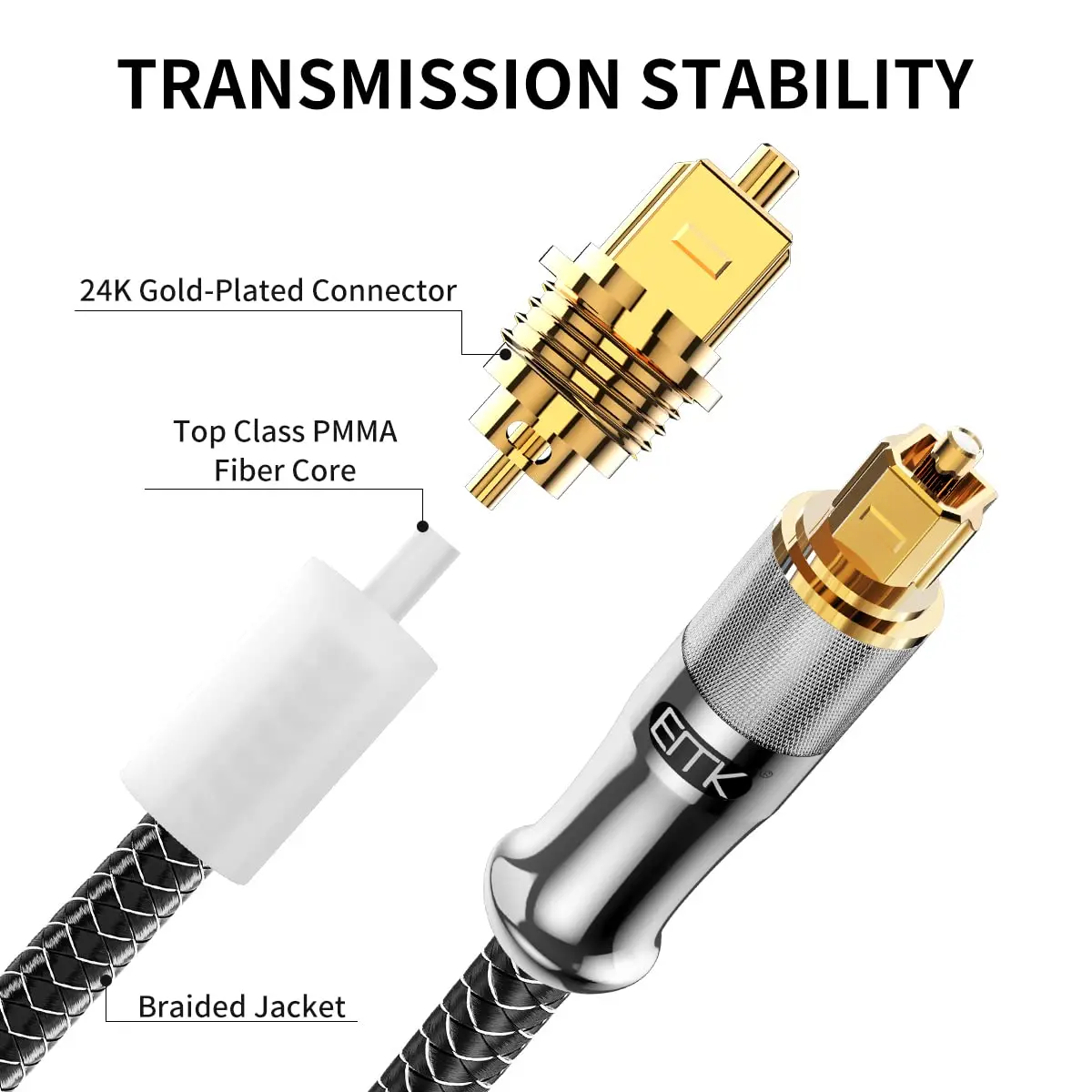 Kabel optyczny EMK 5.1 Cyfrowy kabel SPDIF Toslink Światłowodowy kabel audio Pozłacany 1m 2m 3m do soundbara HDTV Głośnik PS4